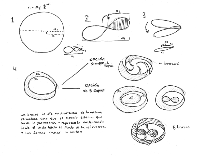 Bosquejo del Fractal de la Doble Manzana